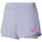 Женские шорты Mizuno FLEX SHORT(W) (62GBC21522)