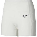 Женские леггинсы Mizuno SHORT TIGHT(W) (62GBC21801)