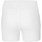 Женские леггинсы Mizuno SHORT TIGHT(W) (62GBC21801)