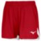 Женские гандбольные шорты Mizuno PRE HANDBALL SHORT W (X2FB0C0262)