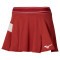 Женская юбка Mizuno STARGAZER FLYING SKIRT (62GBD20161)